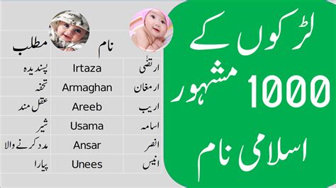 islamic name with urdu meaning.